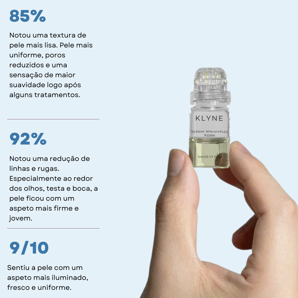 Sistema de Microinfusão PDRN