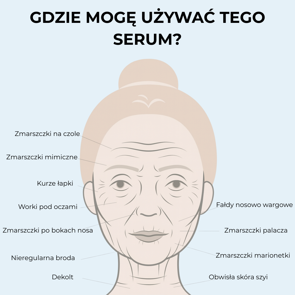 System Mikroinfuzji PDRN