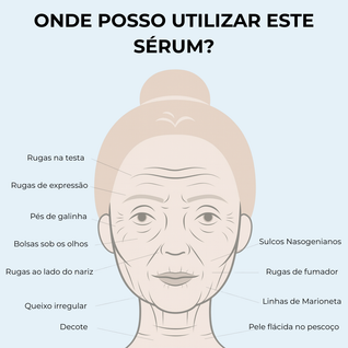 Sistema de Microinfusão PDRN