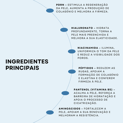 Sistema de Microinfusão PDRN
