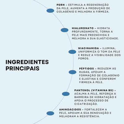 Sistema de Microinfusão PDRN
