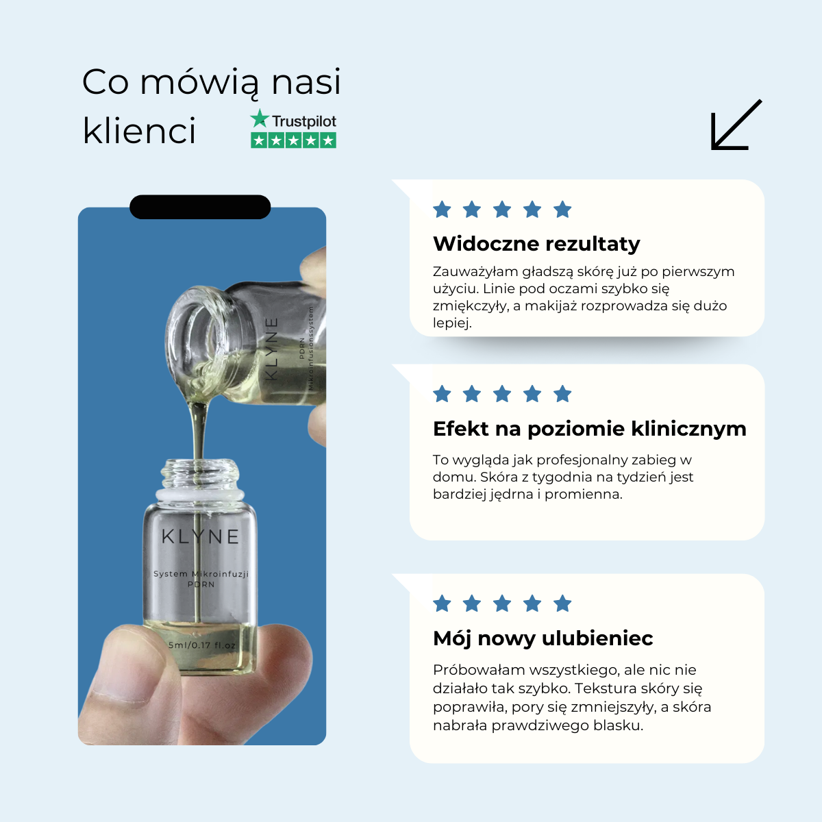 System Mikroinfuzji PDRN