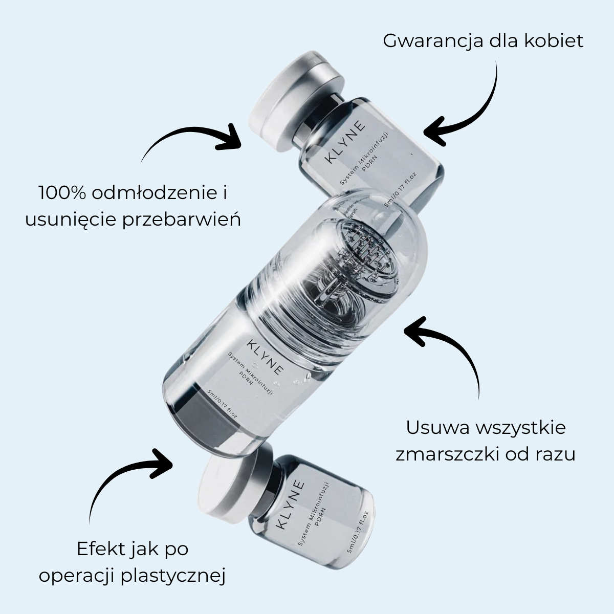 System Mikroinfuzji PDRN
