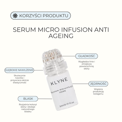 System Mikroinfuzji PDRN