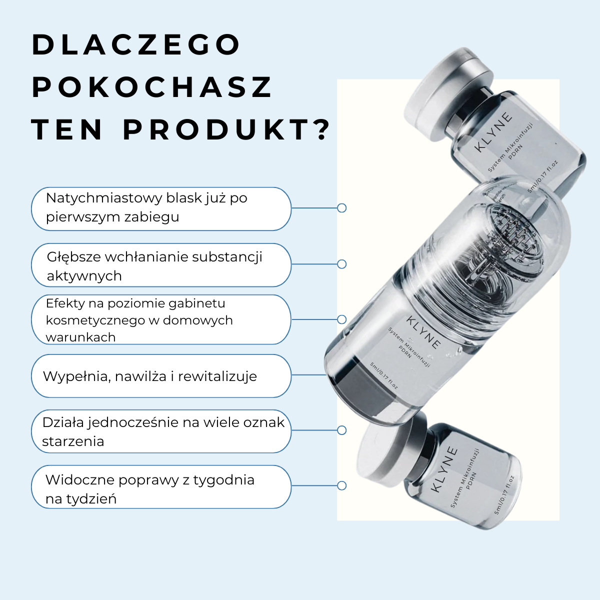 System Mikroinfuzji PDRN