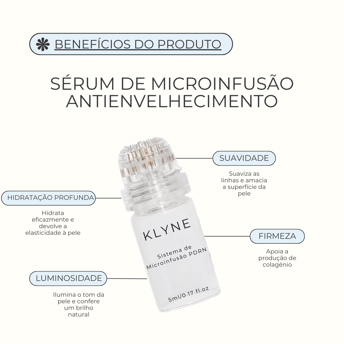 Sistema de Microinfusão PDRN